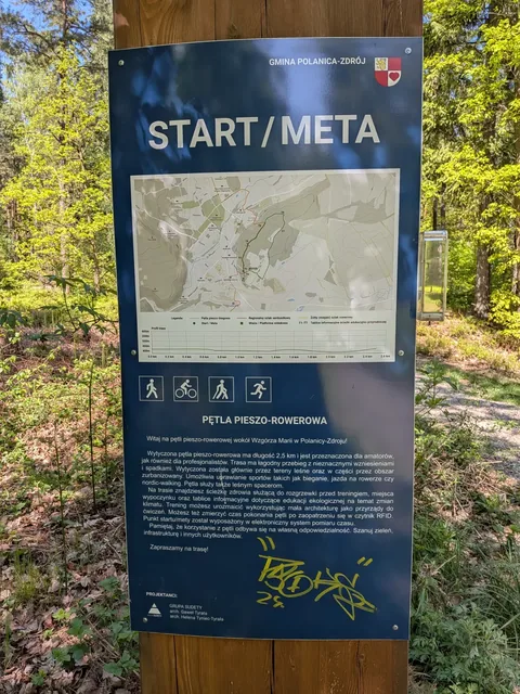 Pętla Pieszo-Rowerowa wokół Wzgórza Marii w Polanicy-Zdroju